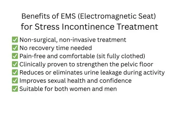 Benefit of EMS for stress incontinence treatment Middlesbrough