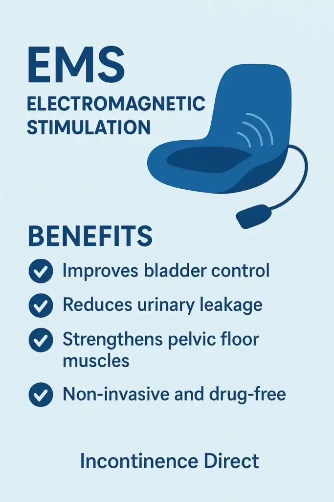Image showing benefits of EMS Electromagnetic stimulation chair to treat nighttime leaks Middlesbrough
